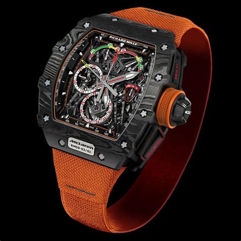 richard miller watch|why are Richard Mille watches so expensive.